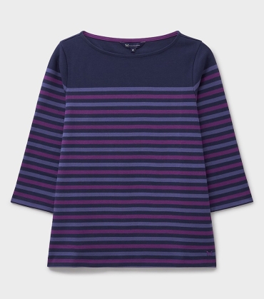 Ultimate Breton Top