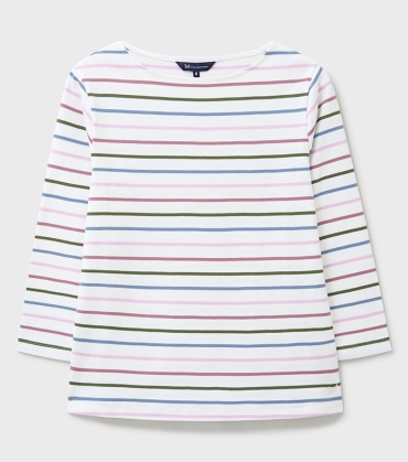 Ultimate Breton Top