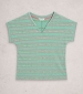 Nelly Embroidered Tee - Teal Multi